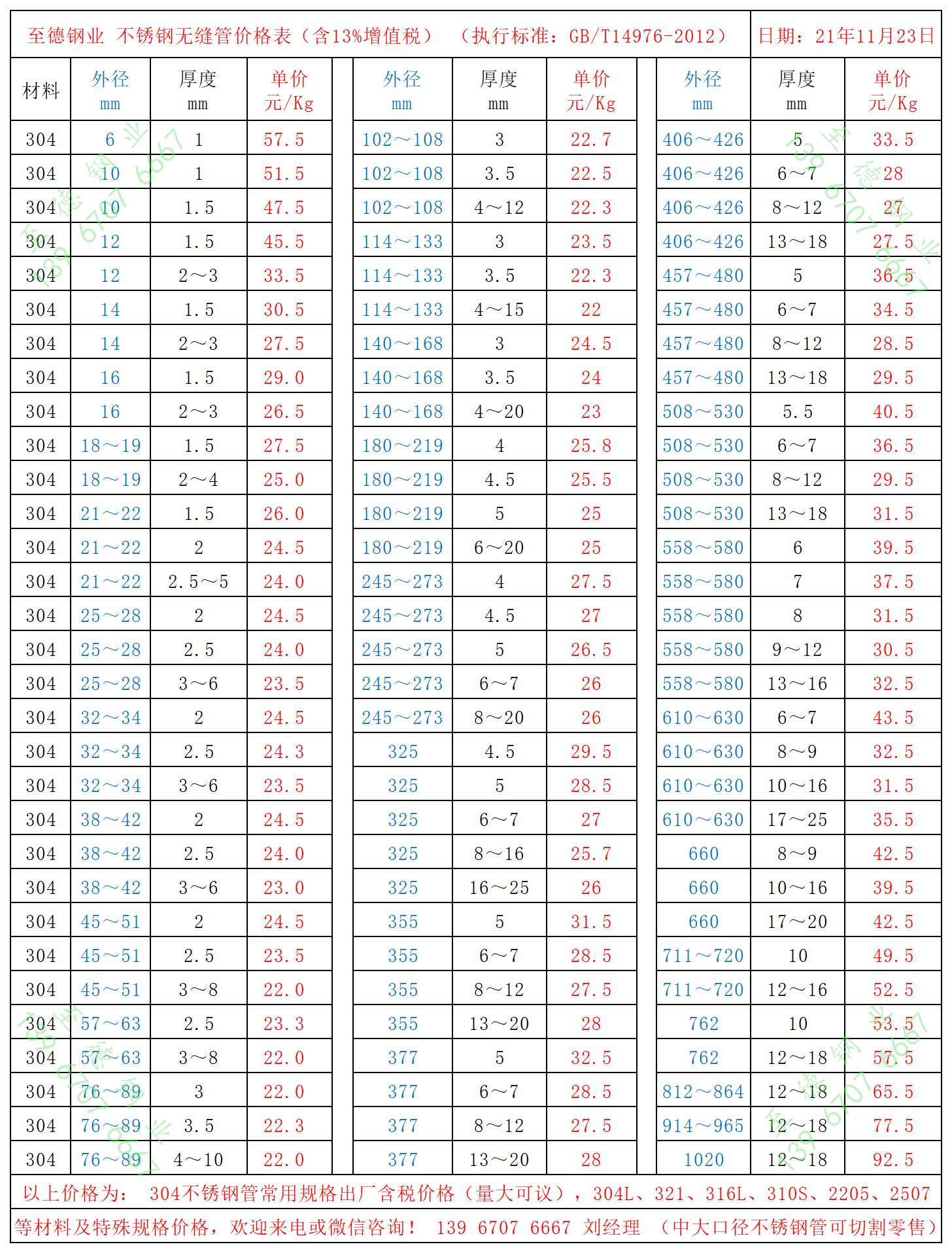 至德鋼業(yè)價格11月23日.jpg