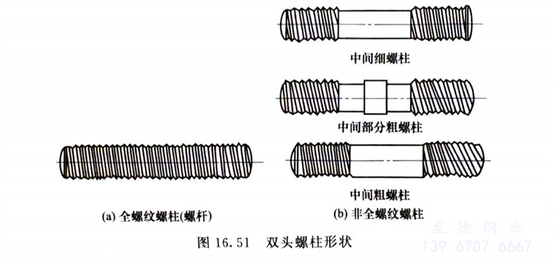 圖 51.jpg